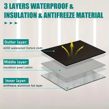 10 best sales Außenabdeckung für Klimaanlage - №5