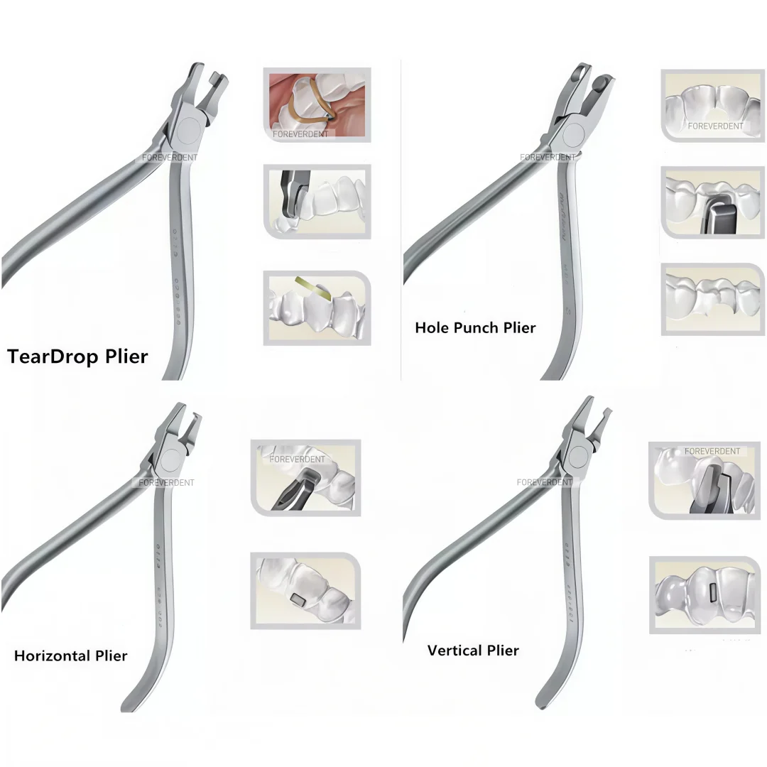 1 zestaw/4 sztuk ortodontyczne wyczyść Aligner szczypce dziurkacz otwór formowanie termiczne Forcep Tear Drop Level pionowy niewidoczny ustalający język — zdjęcie 4
