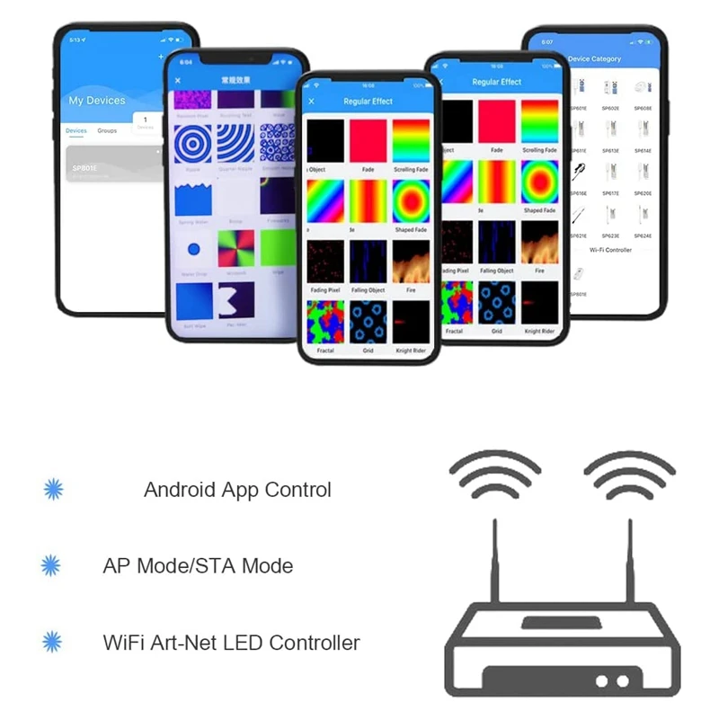 Imagem -02 - Módulo Painel Matriz Led com Controle sem Fio Sp801e Wi-fi Art-net Controlador Led Ws2812b Ws2811 Faixa de Luz Dc524v