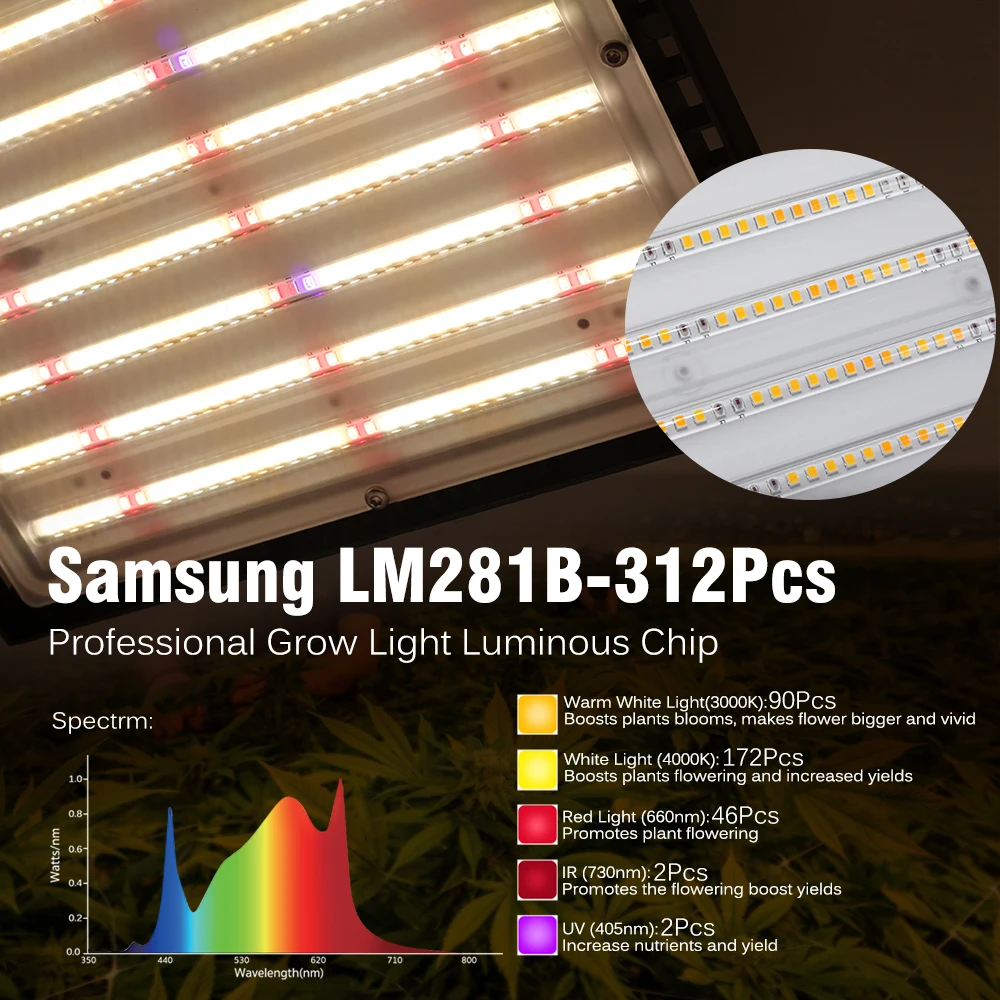 LED 성장 조명, 밝기 조절 가능, 150W 풀 스펙트럼, 높은 PPFD, 방수 식물 램프, 꽃 온실 식물, 채소 꽃