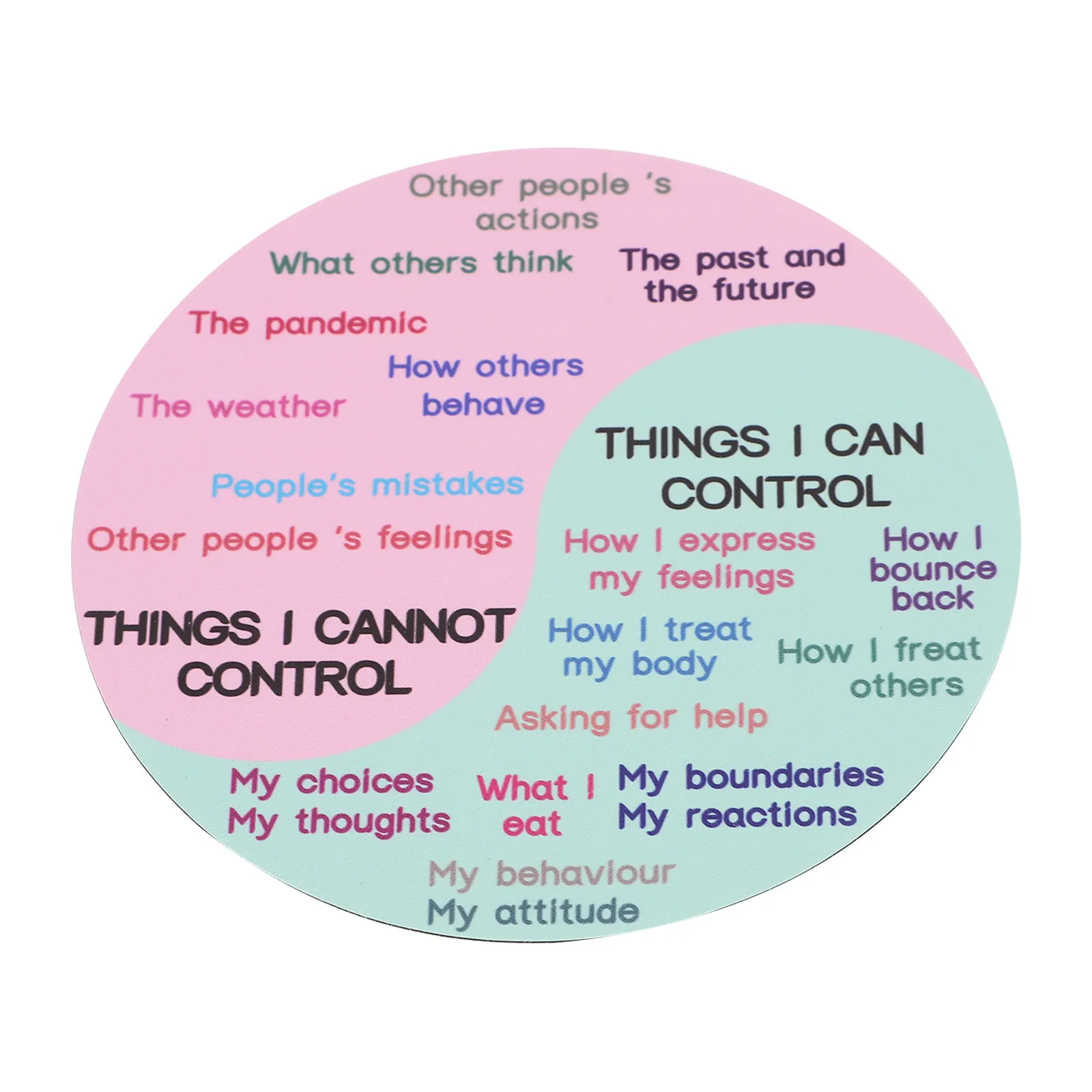 Feeling Chart Sticker Magnetic Laptop Feeling Wheel PVC Soft Rubber Magnet Clear Text Decorative Emotion Wheel Decal Computer