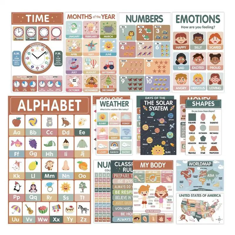 

Educational Posters Alphabet Chart 11x17 Inch Learning Must Haves Teaching Tools Classroom Decorations Wall Posters for Kids