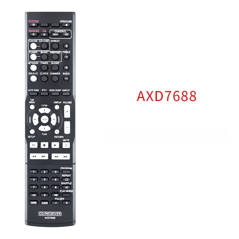 Variant: AXD7688