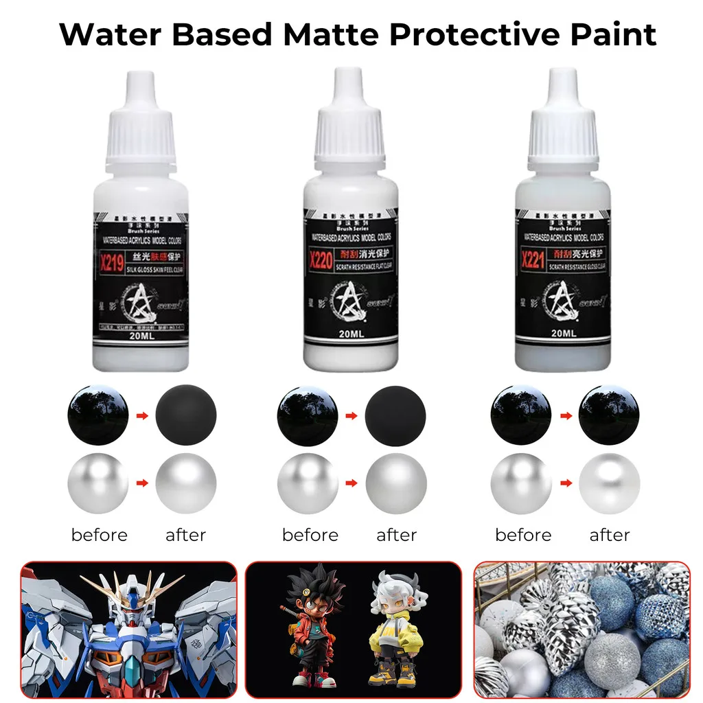 SUNIN7 X219-X221 น้ํา Silky Skin Varnish Matte Top Coat สําหรับ Gundam รุ่นตัวเลขป้องกันรอยขีดข่วนป้องกันสี 20ml