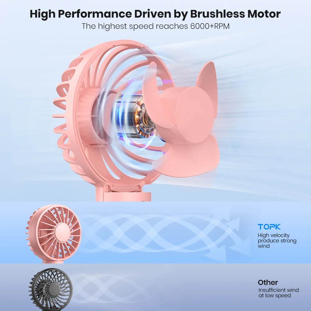 TOPK 1800mAh USB ชาร์จพัดลมพกพาขนาดเล็ก Ultra Quiet 3 ความเร็วการไหลของอากาศที่แข็งแกร่งมือถือพัดลมตั้งโต๊ะยาวนานสําหรับ Home