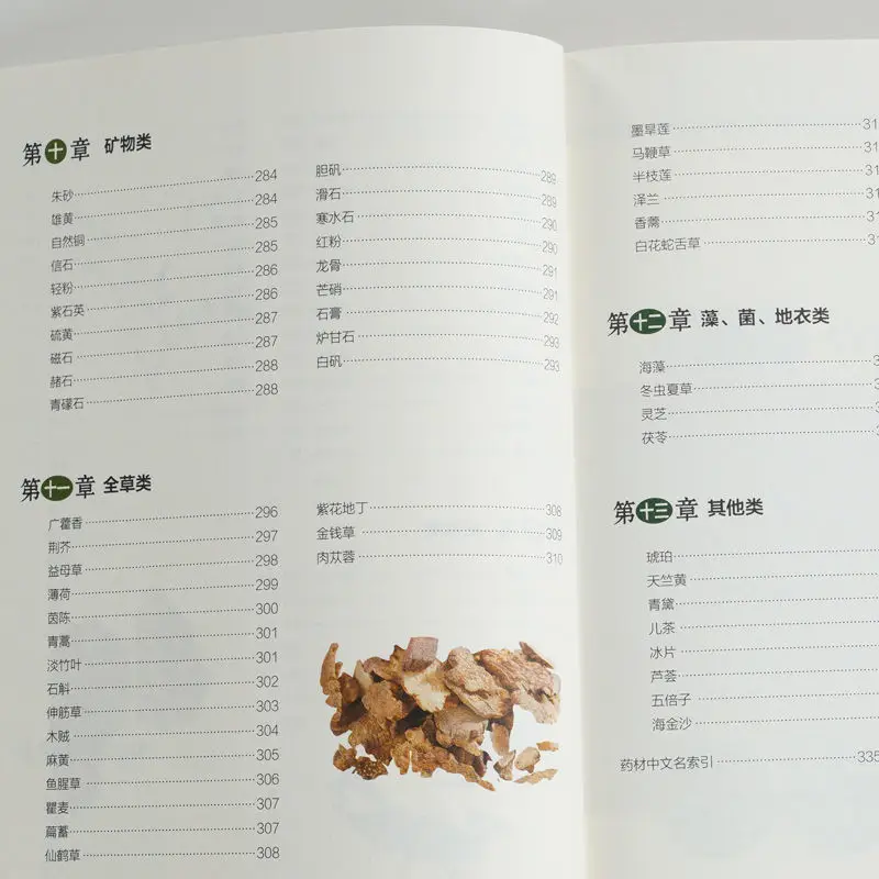 The Atlas of Traditional Chinese Medicine, The Basis of Traditional Chinese Medicine, and Books of Traditional Chinese Medicine.