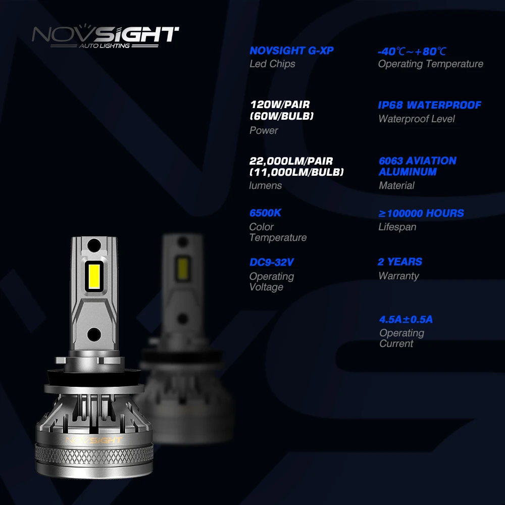 NOVSIGHT H11 Led Canbus Car Headlight Bulbs H4 H7 H8 H9 H1 H3 9004 9005 9006 9007 120W 22000LM 6500K Fog Light Auto Accessories