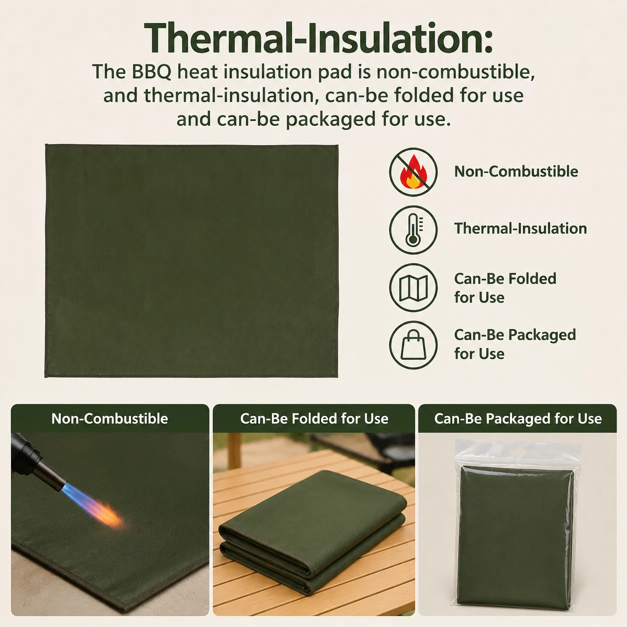 Теплоизоляционный коврик для б – обзор и цена Fire Blanket Fiberglass