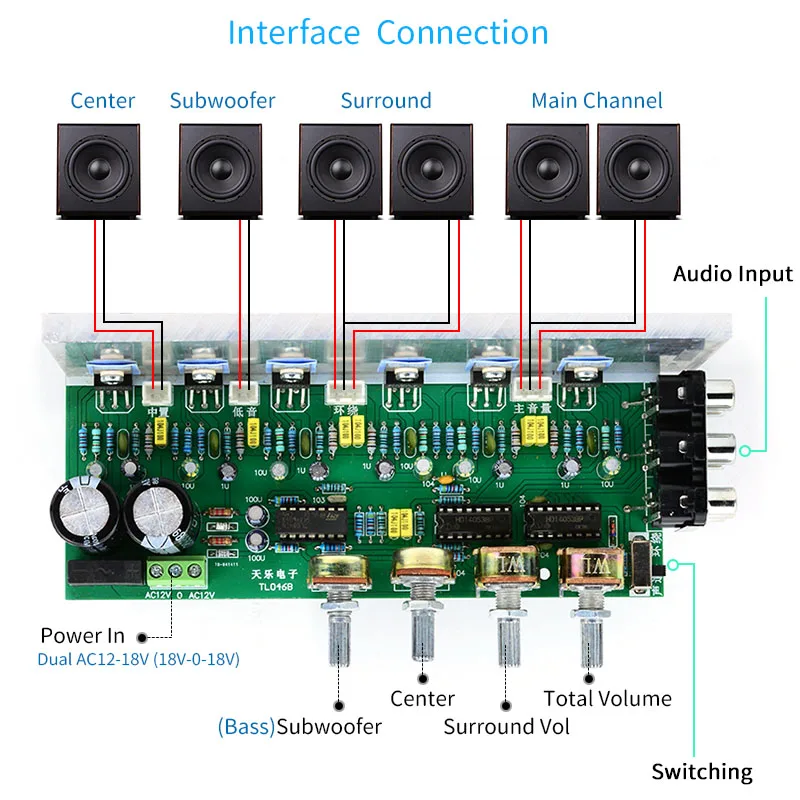 6X25W LM1875 Audio Amplifier Board 5.1 Channels Power Amplifiers Surround Center Subwoofer Power Amplifiers For Home Theater