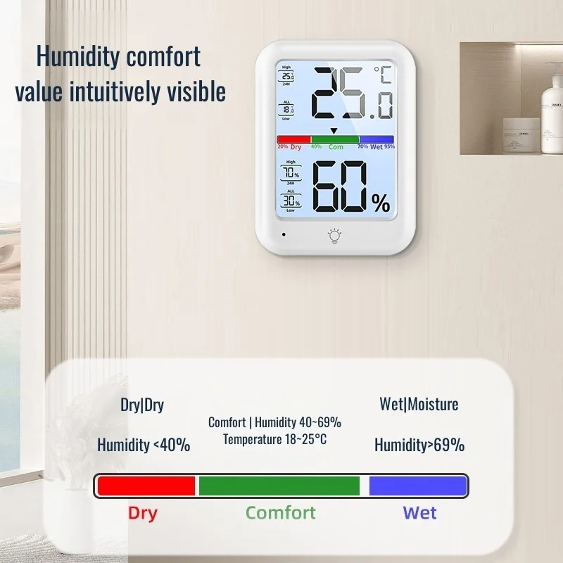 Digital Indoor Thermometer Hygrometer with Large LCD Screen Backlight Function for Home Temperature Humidity Monitoring Device