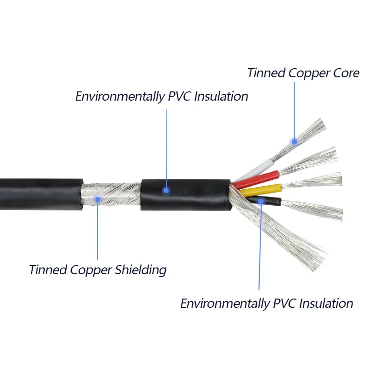 1m - 10m UL2547 PVC Shielded Wire 30 28 26 24 22 AWG Channel Audio Line 2 3 4 5 6 7 Cores Speaker Amplifier Signal Copper Cable