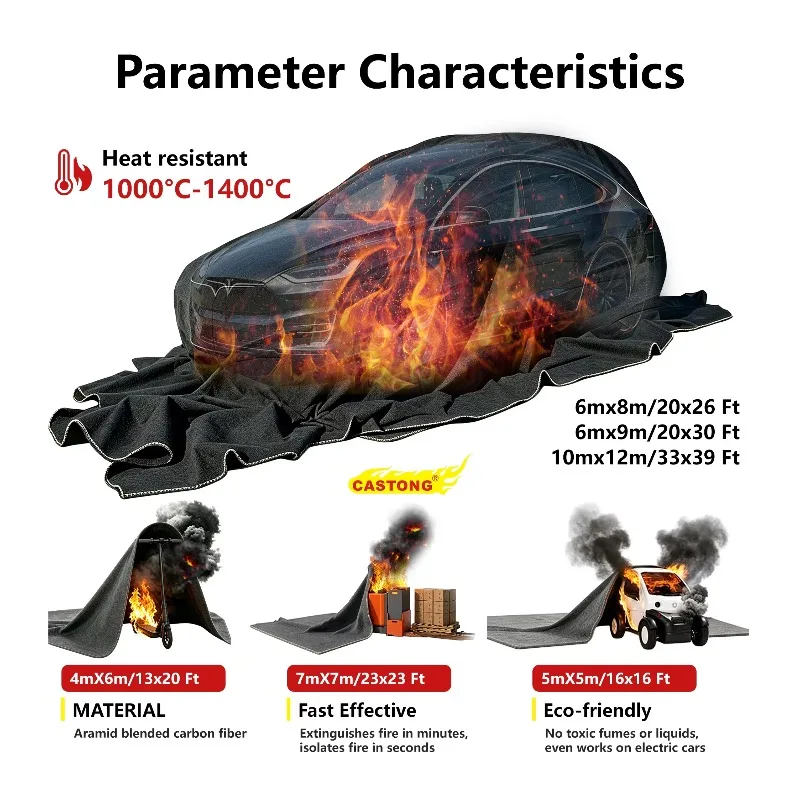 Electric bicycle electric scooter protective fire blanket, advanced fire blanket custom wholesale