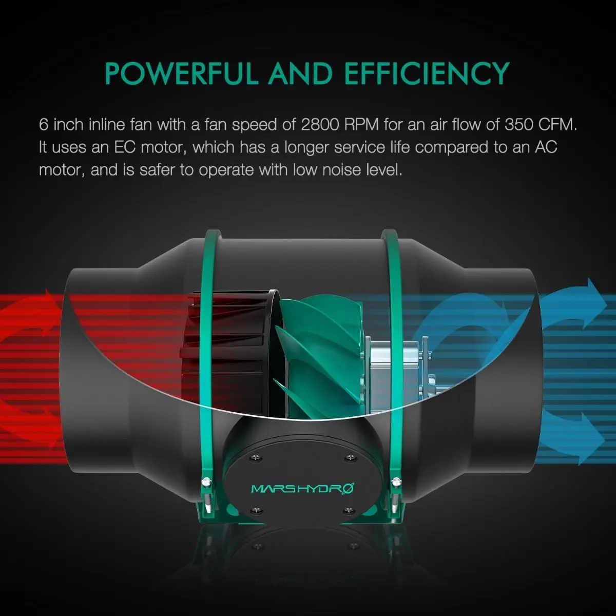 480 واط 4x4ft 120x120 سنتيمتر FC4800 EVO الطيف الكامل تنمو أضواء للتغيير Led خيمة عدة IControl 4x4 تنمو خيمة مجموعة كاملة #4
