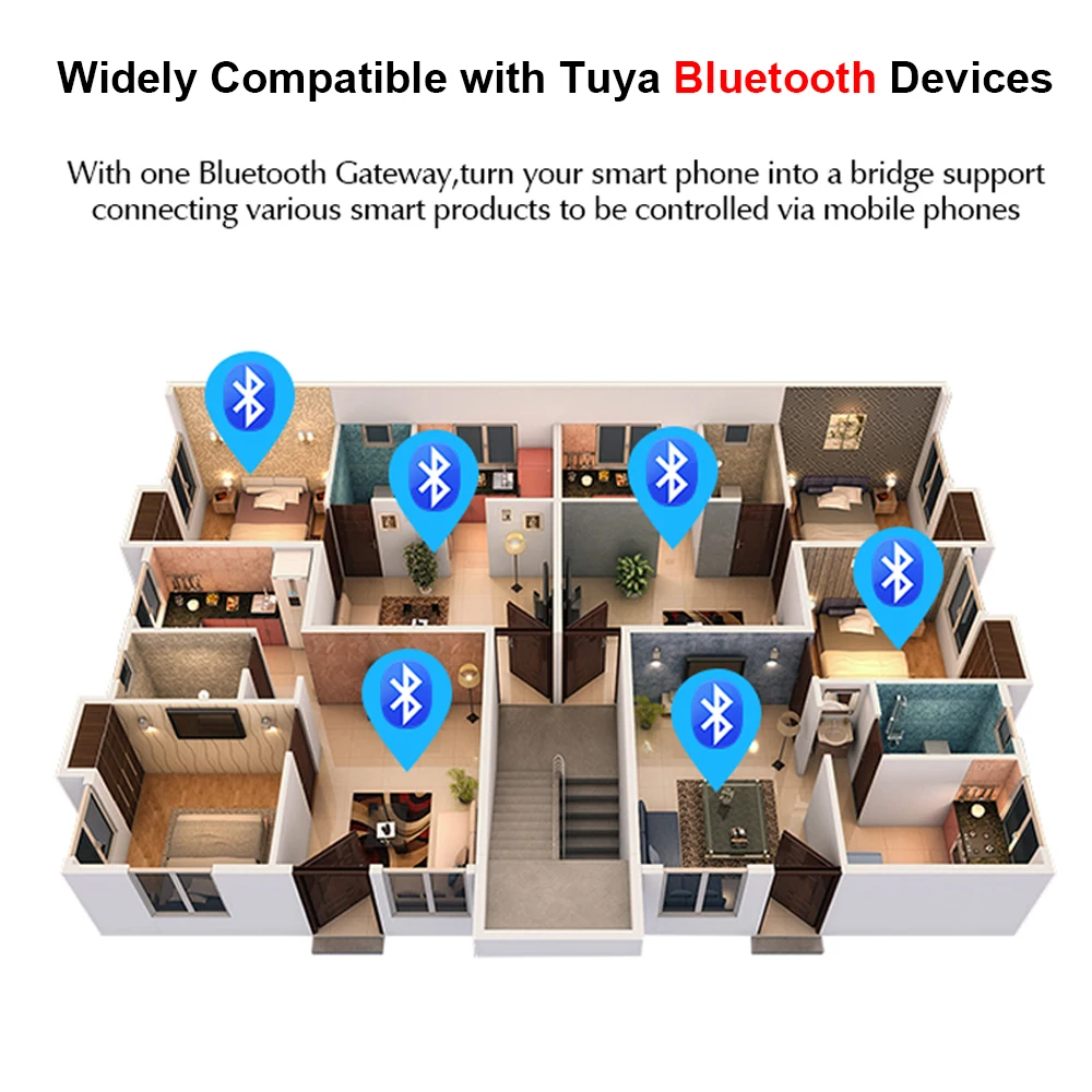 Tuya Smart Bluetooth Wireless Gateway Connect Tuya Bluetooth Device per Bluetooth Bulb Home Automation Smart Life APP Control