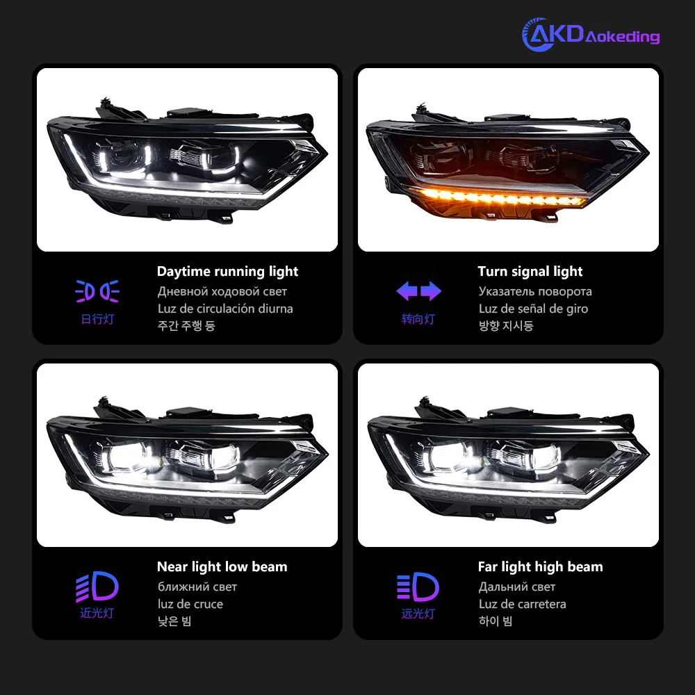 Luci per Auto per Passat B8 2016-2019 versione ue aggiornamento Magotan LED Auto faro assemblaggio LHD RHD evidenziare strumenti accessori