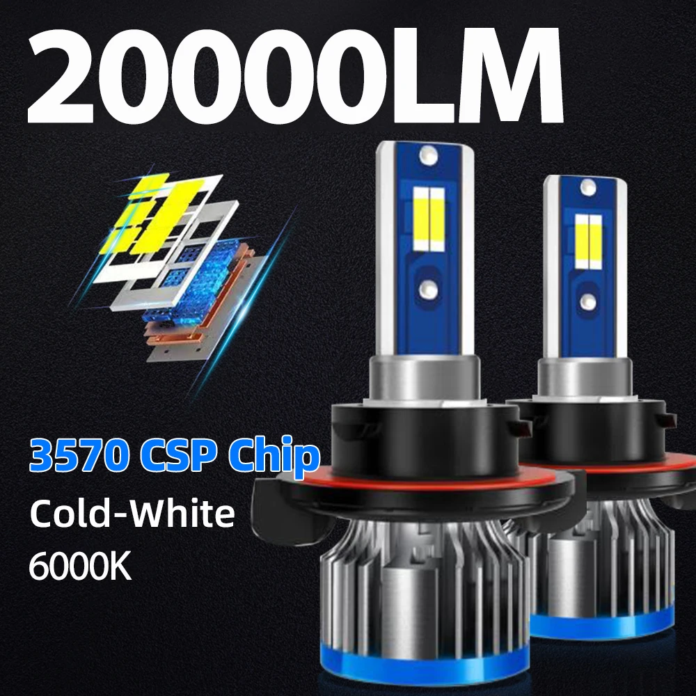 20000LM Canbus Led …