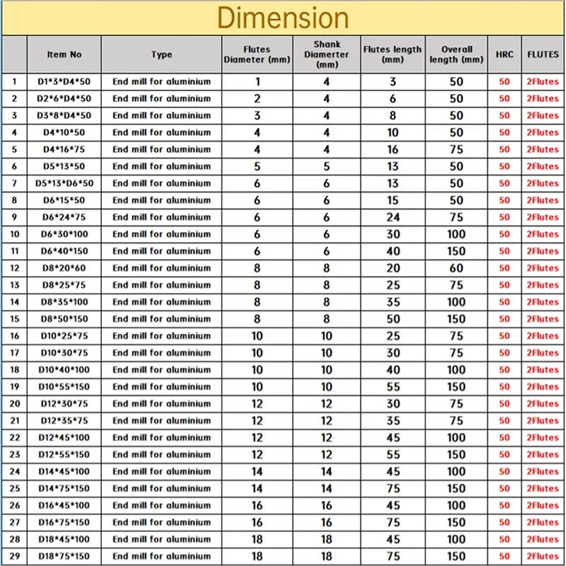 HRC50 2 flauti D4 6 8 10 12mm frese a candela piatta per fresa CNC in alluminio punte a spirale lavorazione acciaio al tungsteno in lega