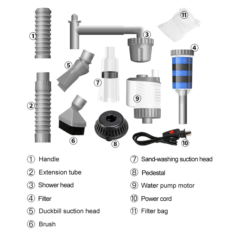 Aquarium Water Change Pump Electric Fish Tank Cleaning Tool Vacuum ...