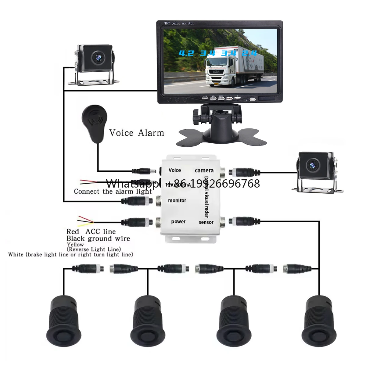 

Front Rear Truck Bus Assistant Blind Spot Detection Backup Reverse Camera Car Parking Sensor System for Truck Bus Car
