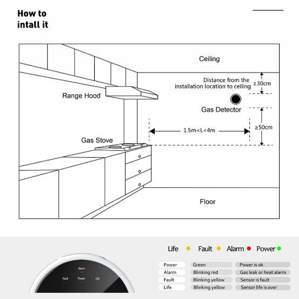 스마트 누수 감지기 LCD 디지털 투야 벽걸이형 누수 센서 가정용 개선 공기 경보 주방 레스토랑