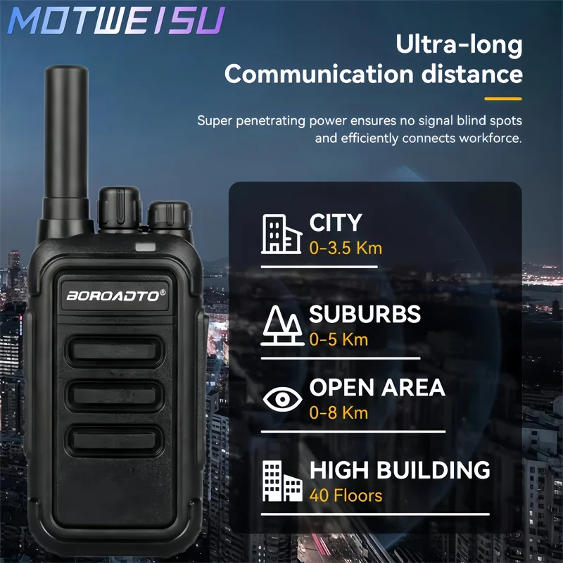 Walkie Talkies 2 Pack Long Range Rechargeable Two Way Radios with Type-C Charging VOX 16 Channels for Kids Adults Family Outdoor
