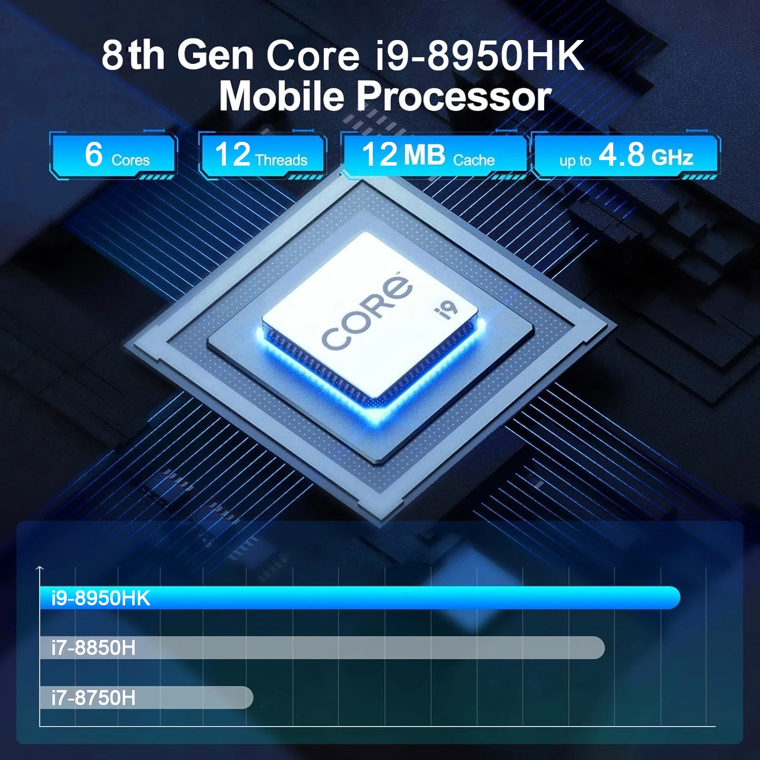 كمبيوتر صغير محمول جديد Core i9 8950HK Celeron N5095A Windows 11 Pro 16GB LPDDR4 512GB 1TB M.2 SSD مكتب دراسة كمبيوتر مكتبي
