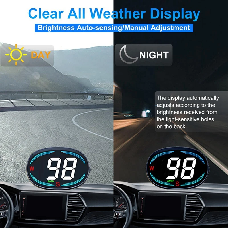 HUD GPS-snelheidsmeter Universele auto Heads-Up Display 2,7 inch snelheidsmeter met kompas Oversnelheidsalarm voor alle voertuigen Gemakkelijk te gebruiken