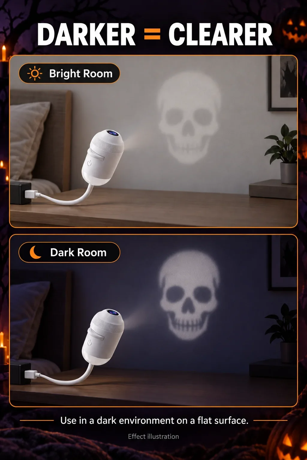 Halloween Horror Prank Party LED Night Light Projector 14 Patterns 3 Modes Touch Control USB Powered for Car Bedroom Room Decor