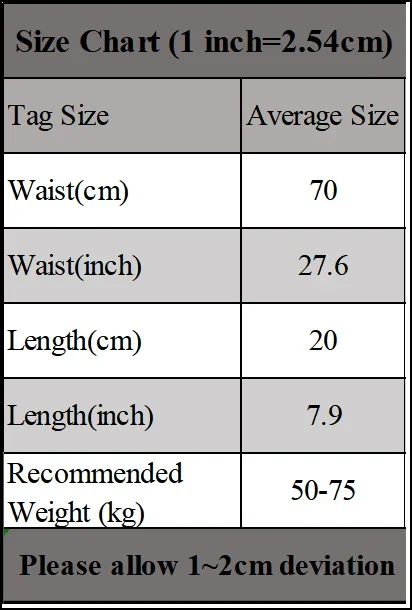 กางเกงชั้นในชายแบบจีสตริง โปร่งใส เอวต่ำ แห้งเร็ว แบบซีทรู  ทรงทีแบ็ค  สำหรับเกย์/สาวๆ  มีช่องใส่ของ