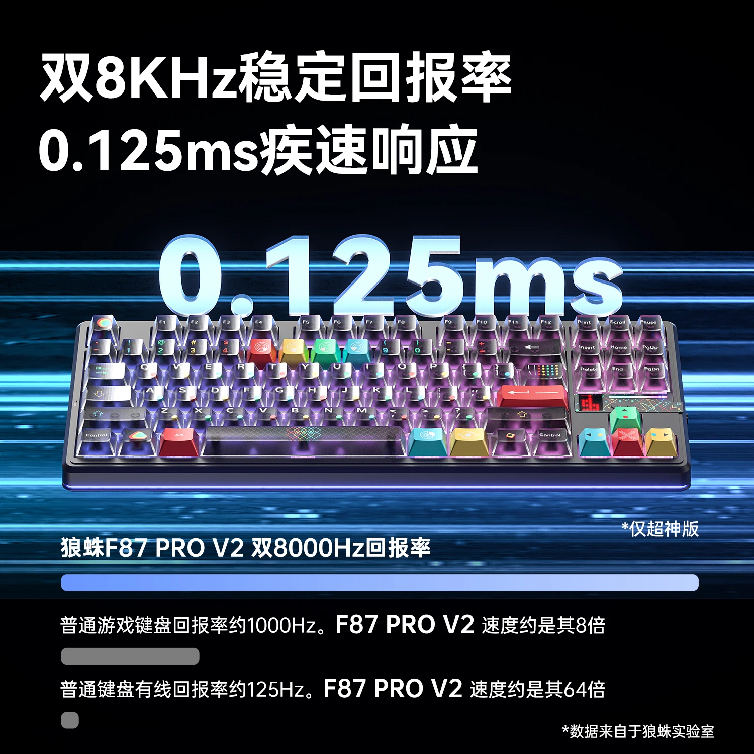 AULA F87Pro V2 Mechanical Keyboard RGB Wireless Gaming with 8000mAh Three Mode PBT Gasket Mac Compatible Gamer Accessories