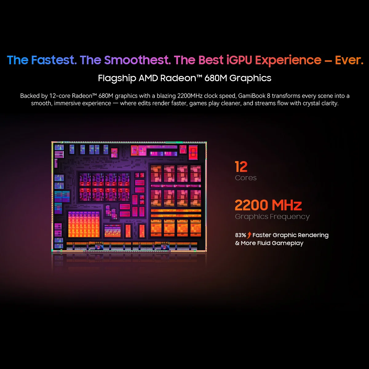 Blackview GamiBook 8 노트북 16인치 1920*1200 디스플레이 AMD Ryzen ™   7 7735HS 프로세서 57Wh 배터리 65W 고속 충전 Win11pro Wi-Fi 6