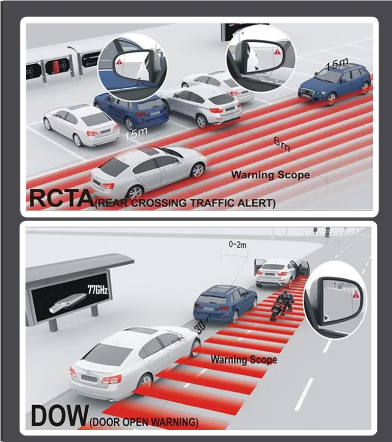 Universal 77GHz Side Microwave Radar Parking Sensor Car Reversing Aid with Blind Spot Detection