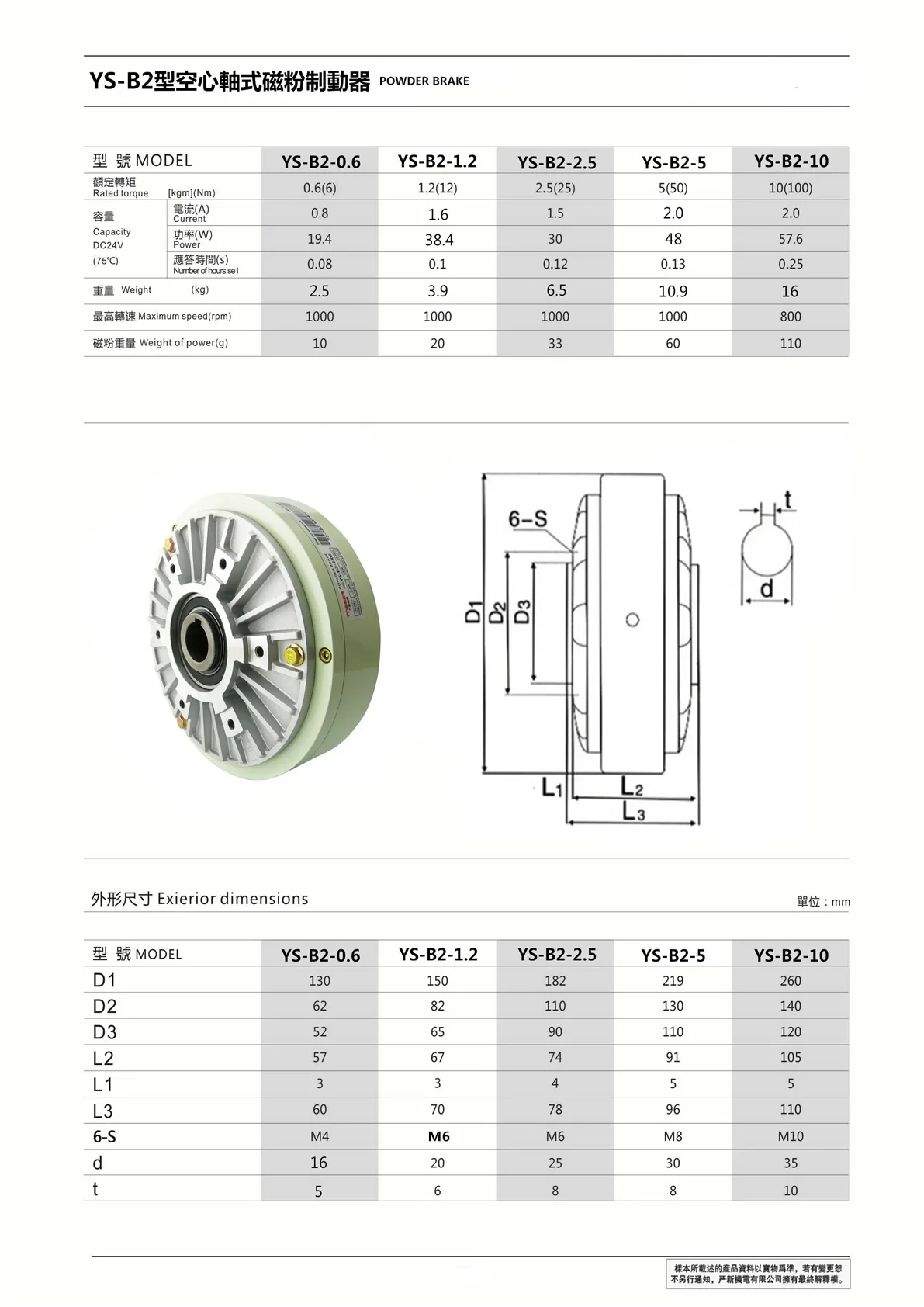 Yanxin Electromagnetic Clutch YS-B2-1.2KG Magnetic Powder Brake Electromechanical Brake for Industrial Use