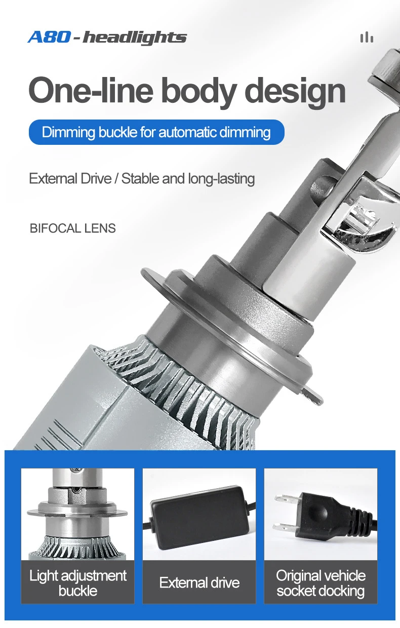 LED Car Headlight Bulb HB3 H4 H7 BI Led Projector Lens H11 9005 9006 HB4 Canbus Lampa 6000K Mini Fog Lamp 12V LHD 30000LM 2Pack