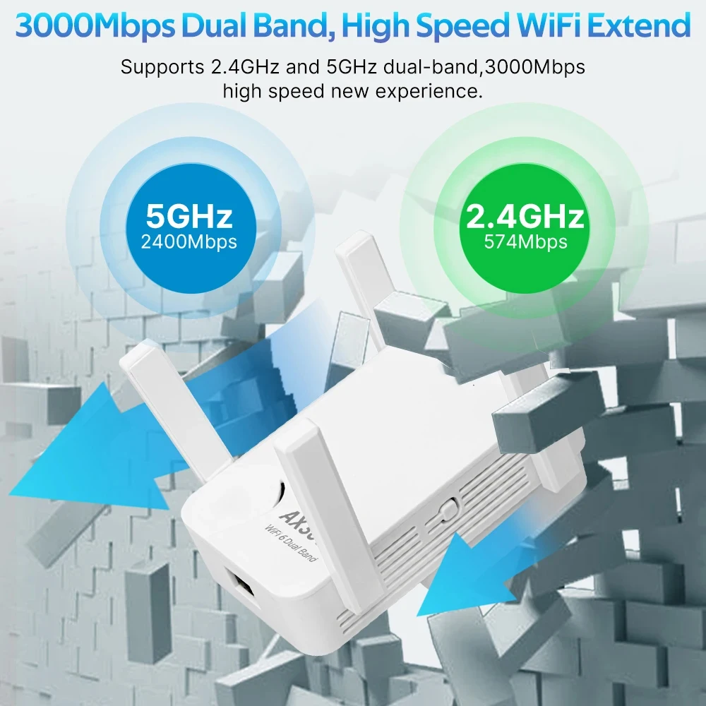 Imagem -03 - Gigabit Repetidor sem Fio Roteador Banda Dupla 2.4 5ghz Amplificador de Sinal Antena de Alto Ganho Amplificador de Longo Alcance para Casa Wifi6 Ax3000