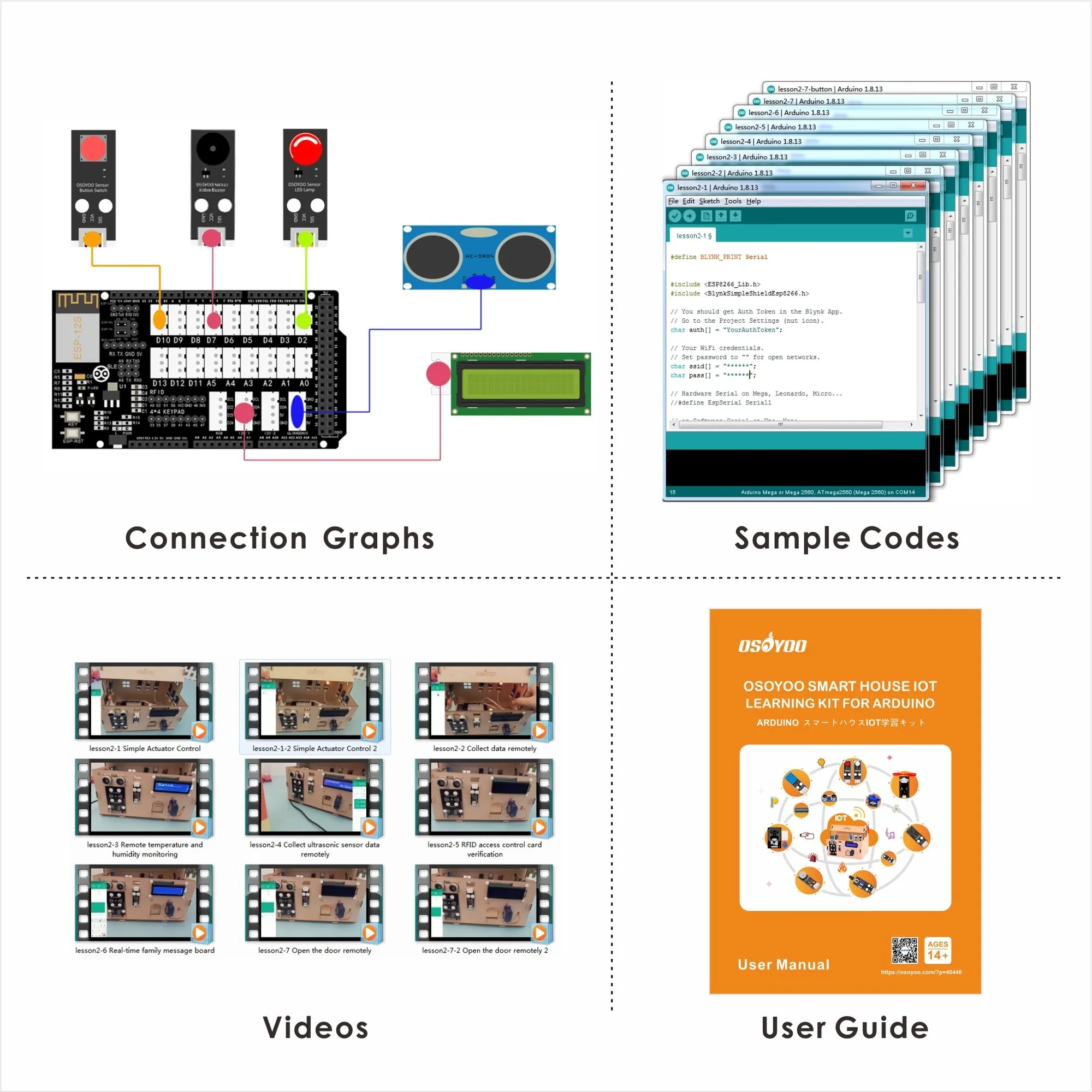 Zestaw startowy OSOYOO Smart House IoT V2.0 do Arduino, nauka programowania elektronicznego kodowania, zestaw do majsterkowania