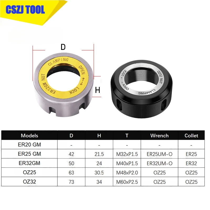 CSZJ Tuerca de rodamiento de rueda de bolas ER25 ER32 GM Tuerca de rodamiento de tuerca OZ25 OZ32 de alta precisión Tuerca de bola OZ ER Tuerca ER11