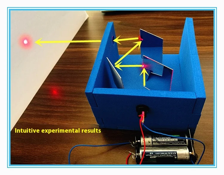 Plastic Science Educational Physics Experiments Light Refraction Experiment Toy DIY Science Kits for Kids Over 3 Years Old