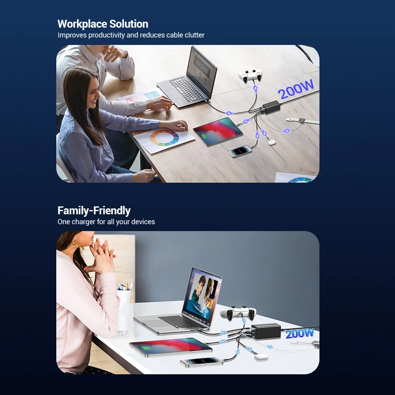 Vention 200W GaN cargador de escritorio portátil cargador rápido para iPhone 16 15 Pro MacBook Pro Lenovo Samsung Xiaomi 6 en 1 cargador GaN