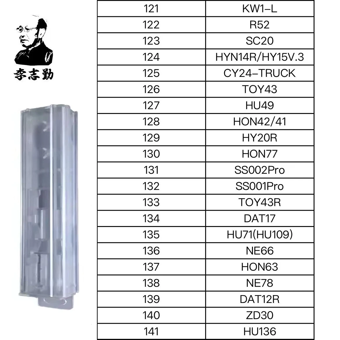 Lishi 2 In 1 Locksm…
