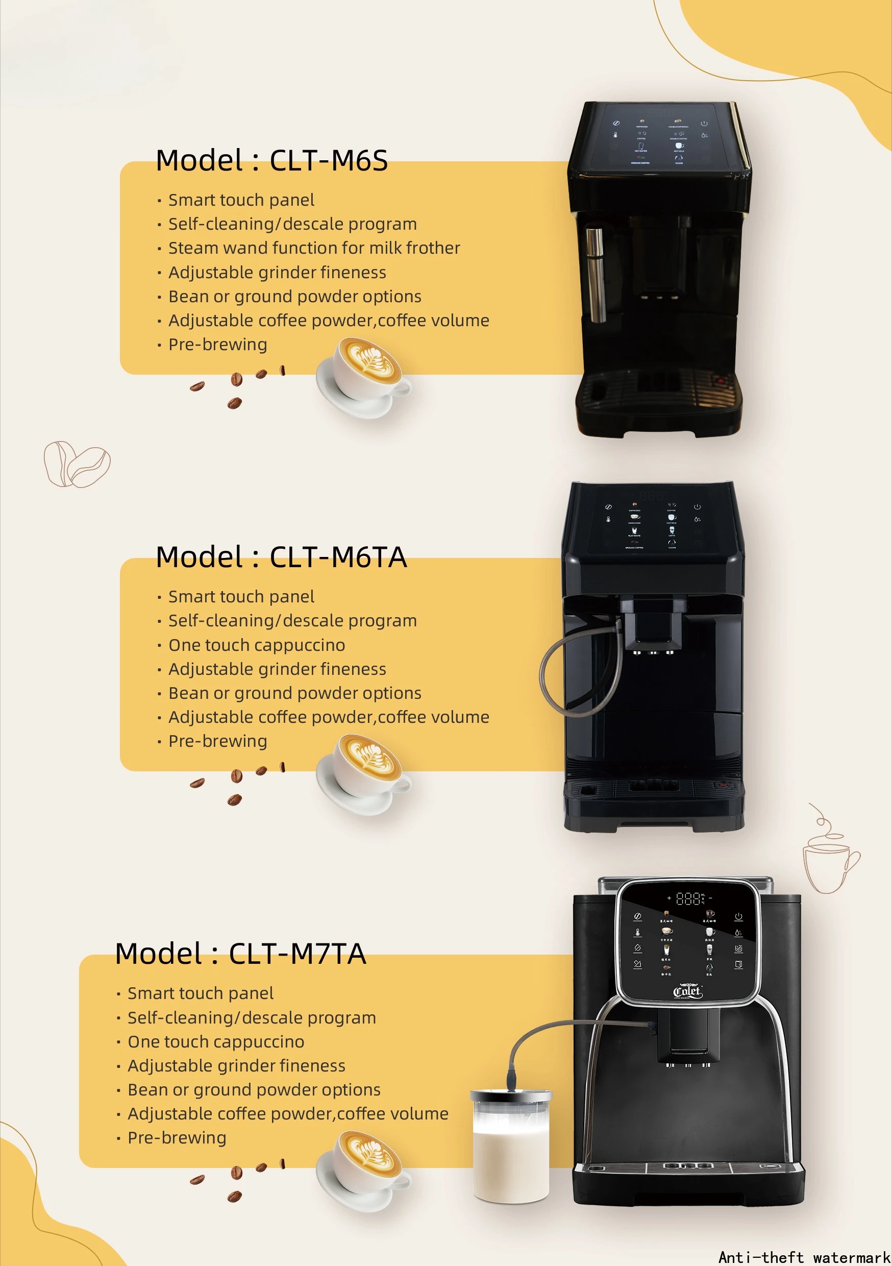 2025 - Fully automatic coffee machine, capable of making coffee beans, coffee powder, milk foam, black coffee, etc.