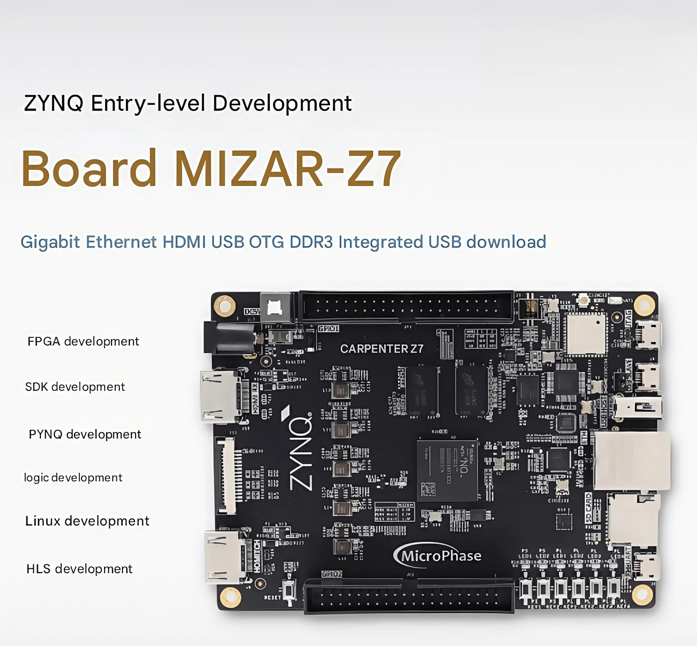 

Xilinx FPGA Development Board ZYNQ 7010/7020 Xilinx AI Python Development Board!