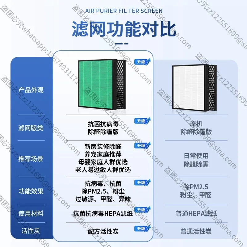 Suitable for Air Purifier F-PDJ30C/30C3PD Filter Screen PXJ30H/C Filter Element ZXJP/ZXJD30