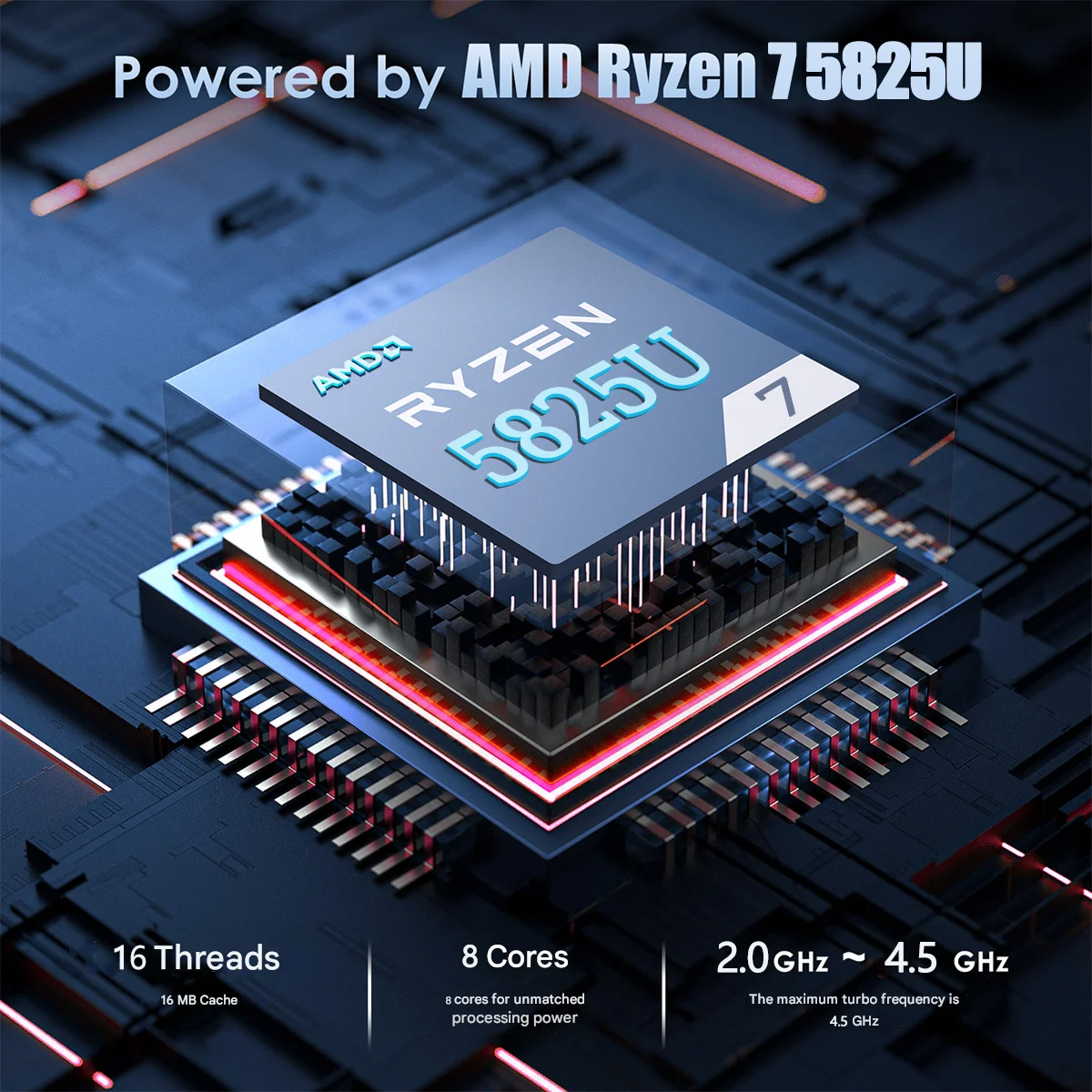 كمبيوتر ACEMAGIC AM06Pro MINI PC AMD Ryzen 7 5825U 16GB RAM 512GB SSD Windows 11 Pro كمبيوتر صغير Wifi6 BT5.2 4K شاشة ثلاثية #2