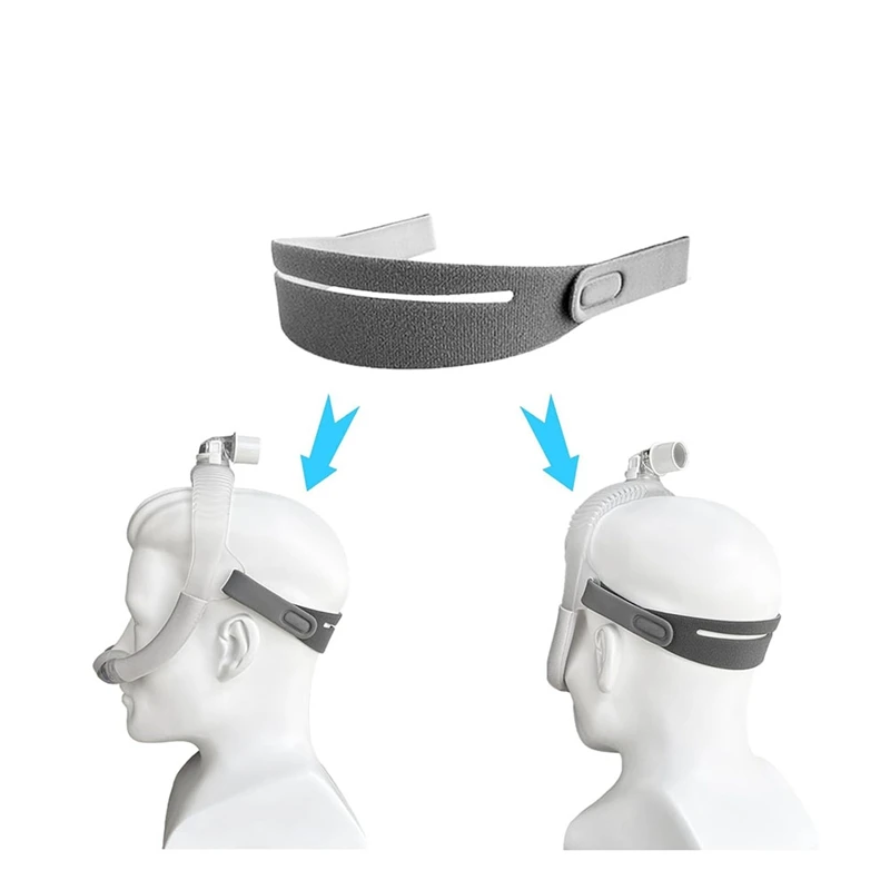 MAKE-2 Pacote de alça de substituição para máscara nasal N30i/P30i CPAP, peça de substituição, alça ajustável