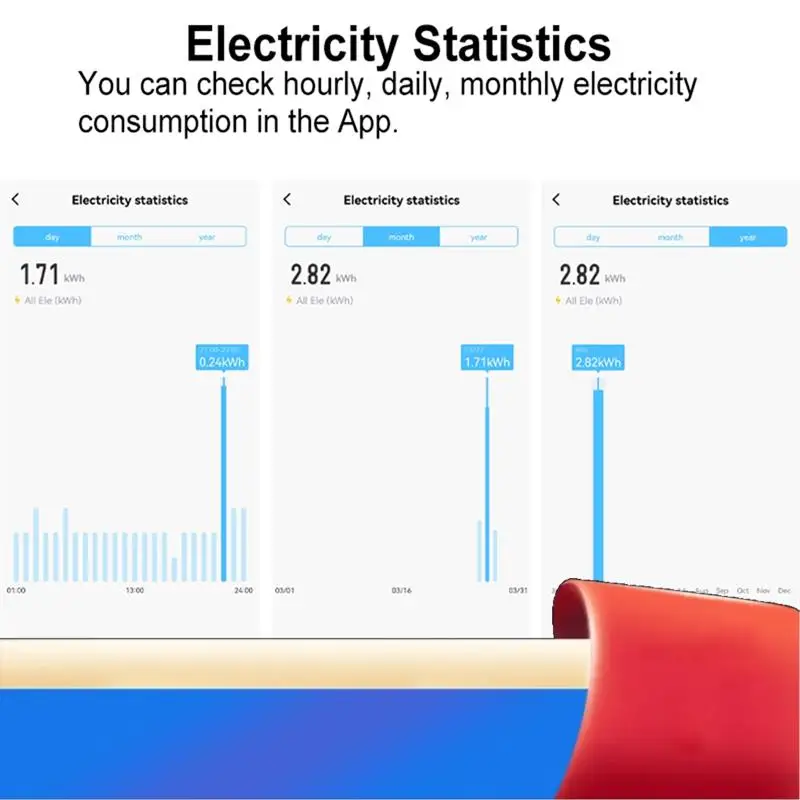 1Pcs 150A Clamp Cur…
