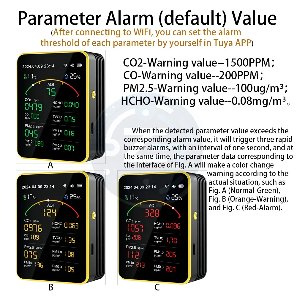 15in1 Tuya Smart WIFI  Digital Air Quality Detector  CO2/CO/TVOC/HCHO/PM2.5/PM1.0/PM10/Temp/Humi/Timer LCD Rechargeable Detector