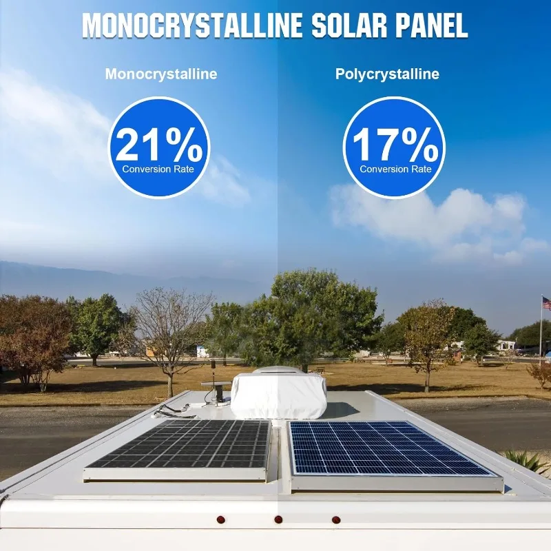 Solar Panel 25W 18V Monocrystalline Waterproof Panel for Charging 12V Battery of RV Boat Trailer ATV Car or Powering 12V Light