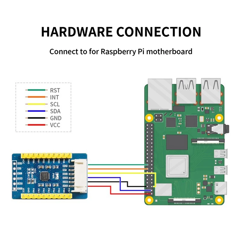 AW9523B MCU IO Expansion Module For Raspberry Pi 4B/3B/STM32/Arduino I2C 16-Channel IO Port GPIO Expansion Board