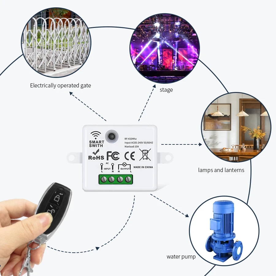 Wireless RF433MHz Remote Control Light Switch On Off Transmitter 10A Relay Receiver Module Switch For LED Light Lamp AC110V 220V